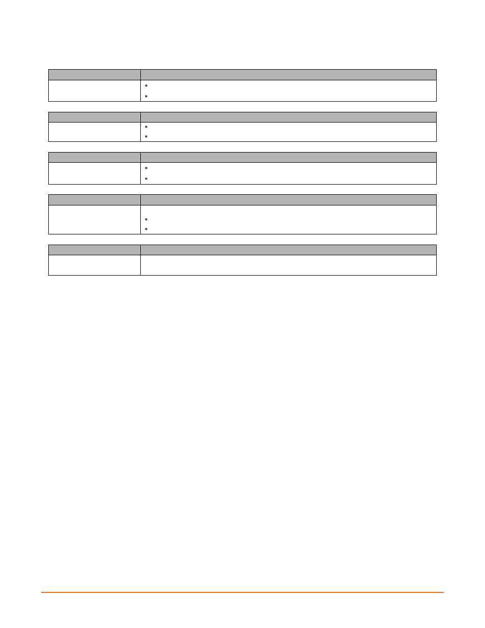 Datamax-O'Neil E-Class Mark III 4xxxxxxx Operator’s Manual User Manual | Page 52 / 58