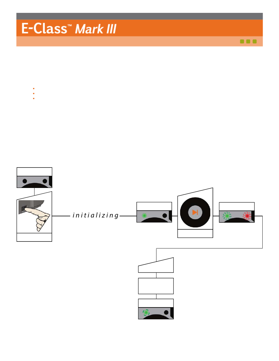 Datamax-O'Neil E-Class Mark III Paper Menu User Manual | 7 pages