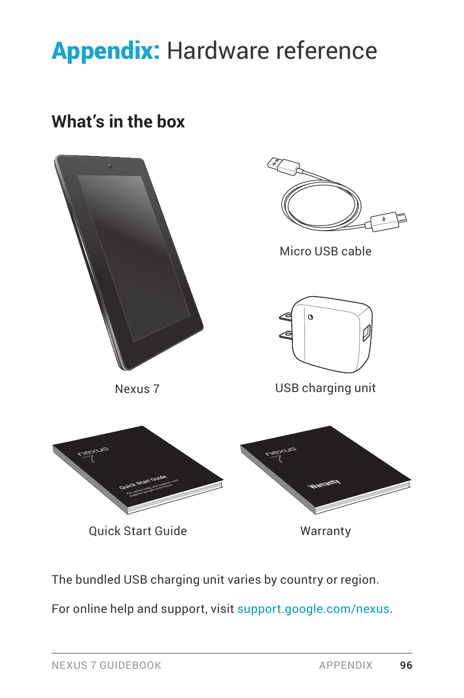 Appendix: hardware reference, What’s in the box | Asus Nexus 7 User Manual | Page 102 / 106