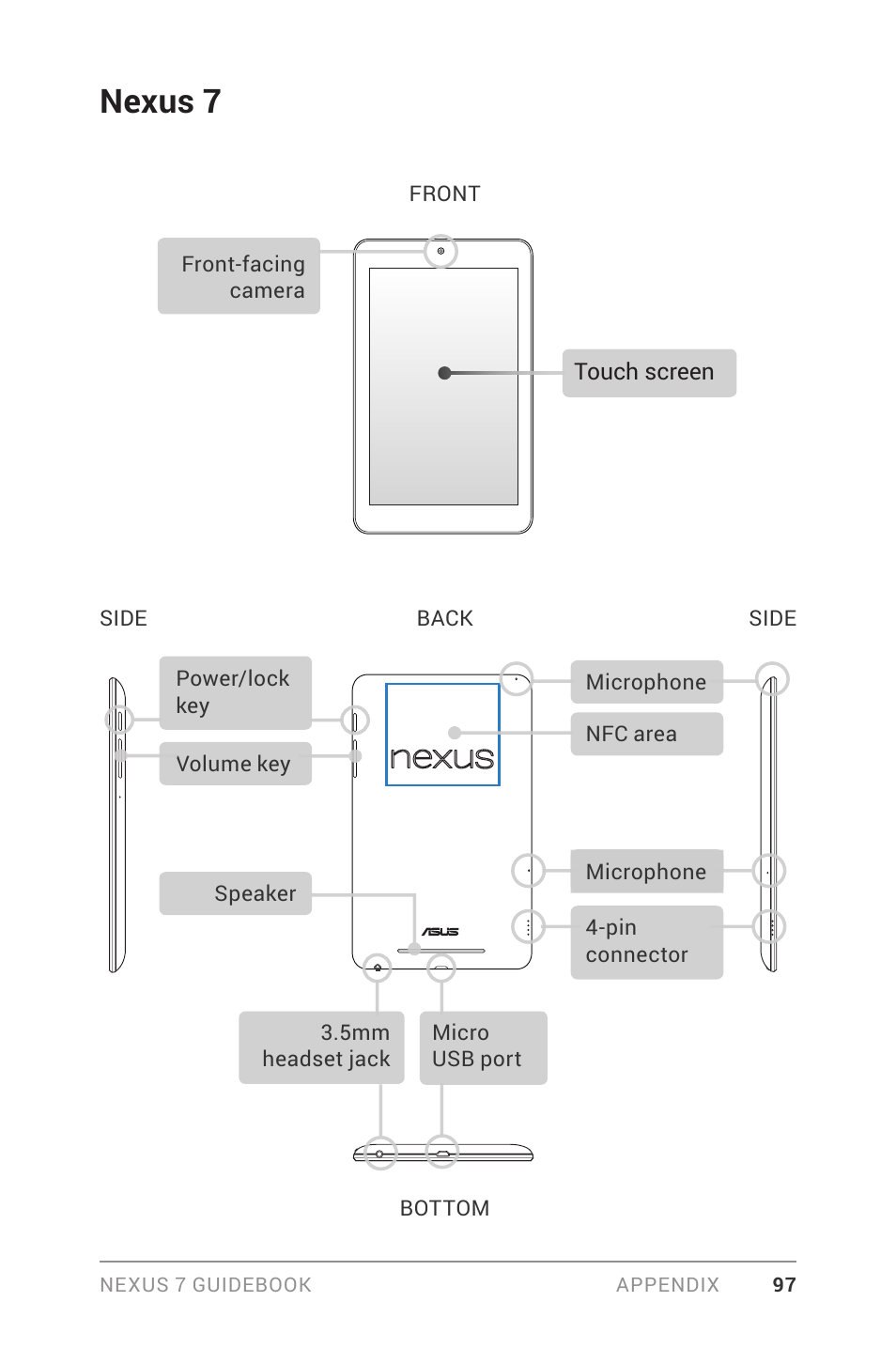 Nexus 7 | Asus Nexus 7 User Manual | Page 103 / 106