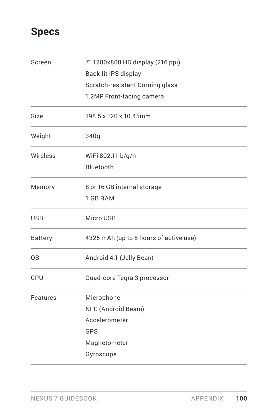 Specs | Asus Nexus 7 User Manual | Page 106 / 106