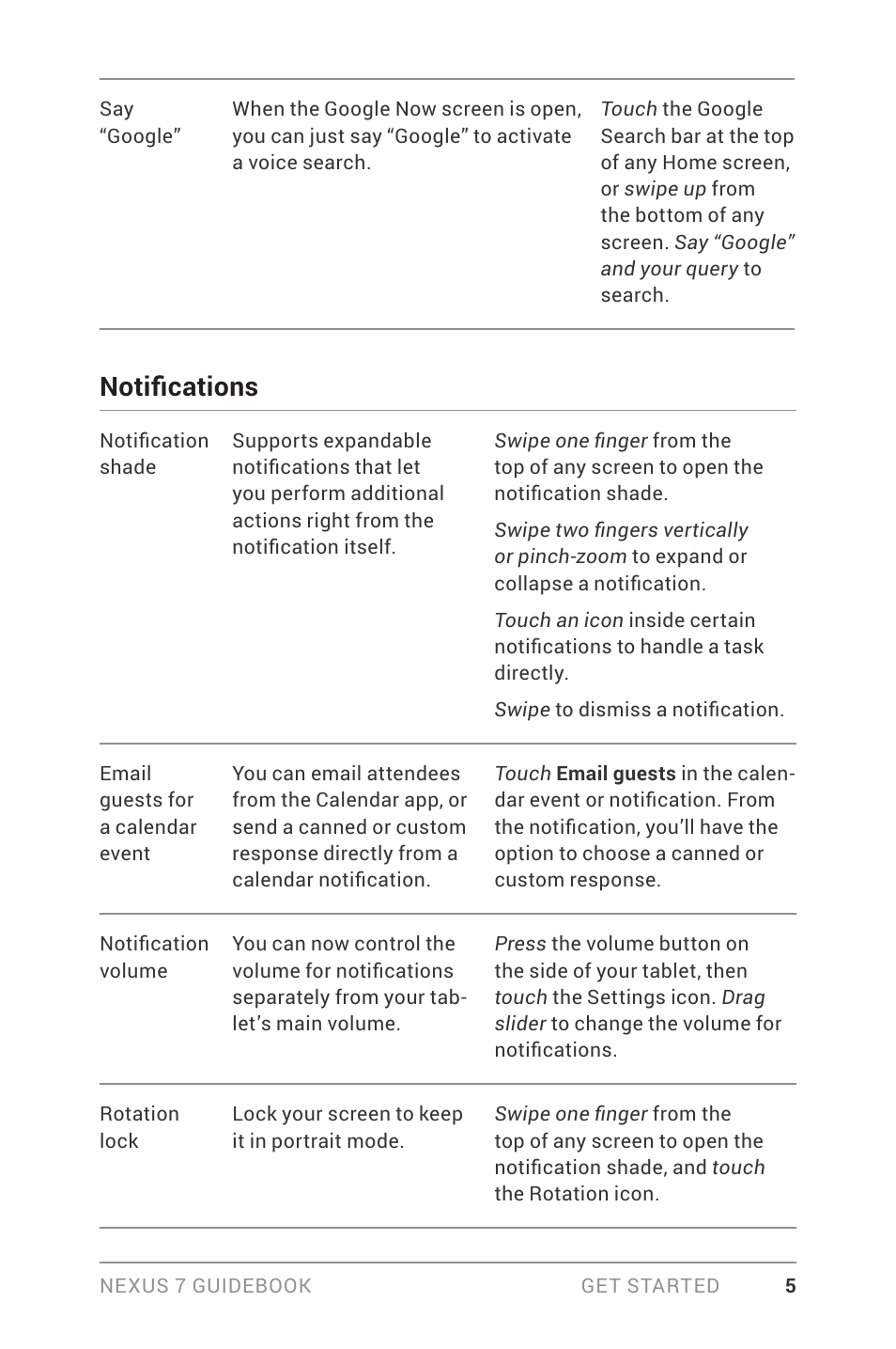 Notifications | Asus Nexus 7 User Manual | Page 11 / 106