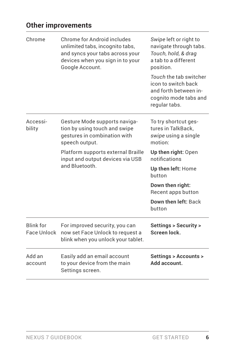 Other improvements | Asus Nexus 7 User Manual | Page 12 / 106