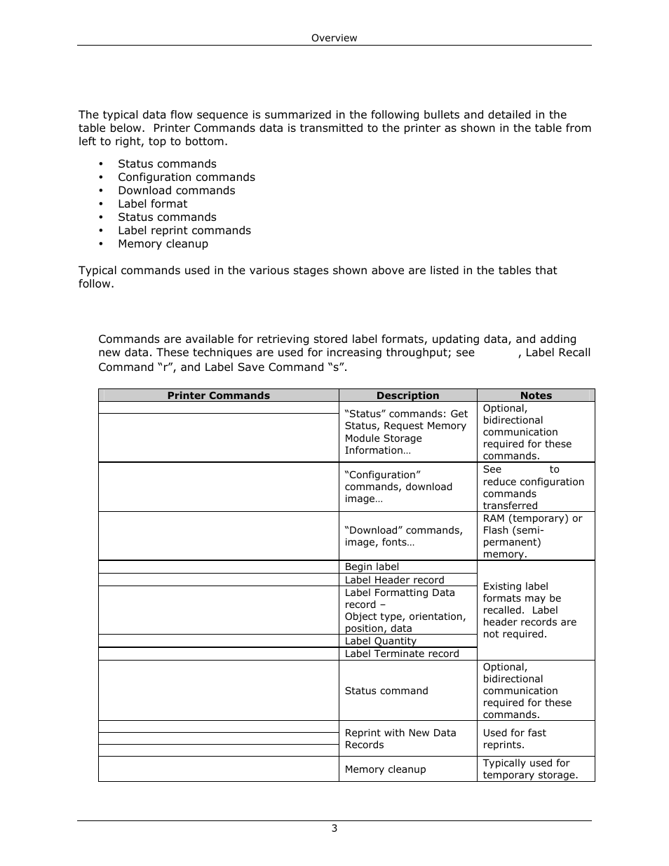 Typical data flow sequence | Datamax-O'Neil DPL Programmer’s Manual User Manual | Page 11 / 296