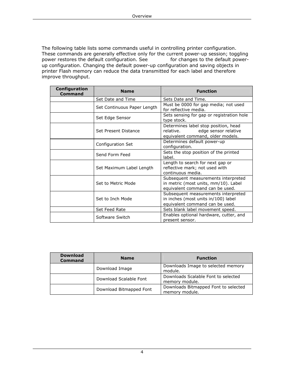 Datamax-O'Neil DPL Programmer’s Manual User Manual | Page 12 / 296