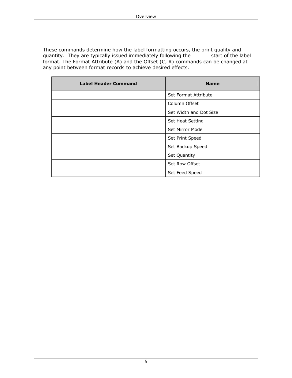 Datamax-O'Neil DPL Programmer’s Manual User Manual | Page 13 / 296