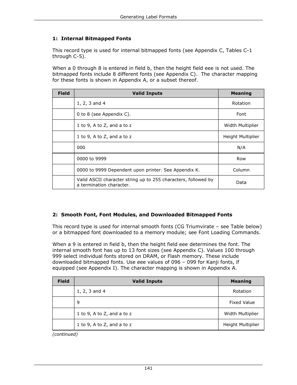 Datamax-O'Neil DPL Programmer’s Manual User Manual | Page 149 / 296