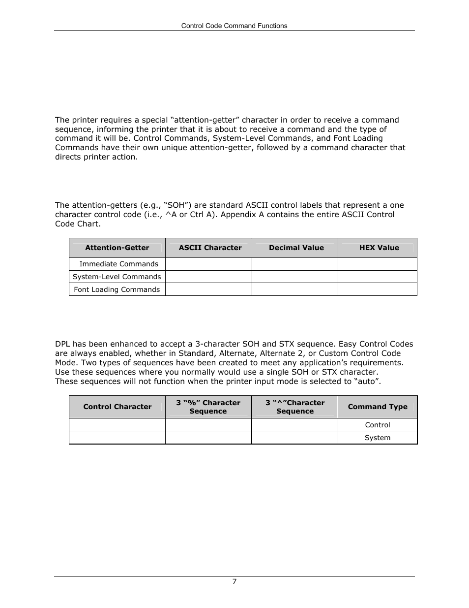 2 control code command functions | Datamax-O'Neil DPL Programmer’s Manual User Manual | Page 15 / 296