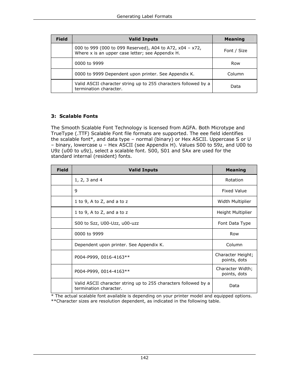 Datamax-O'Neil DPL Programmer’s Manual User Manual | Page 150 / 296