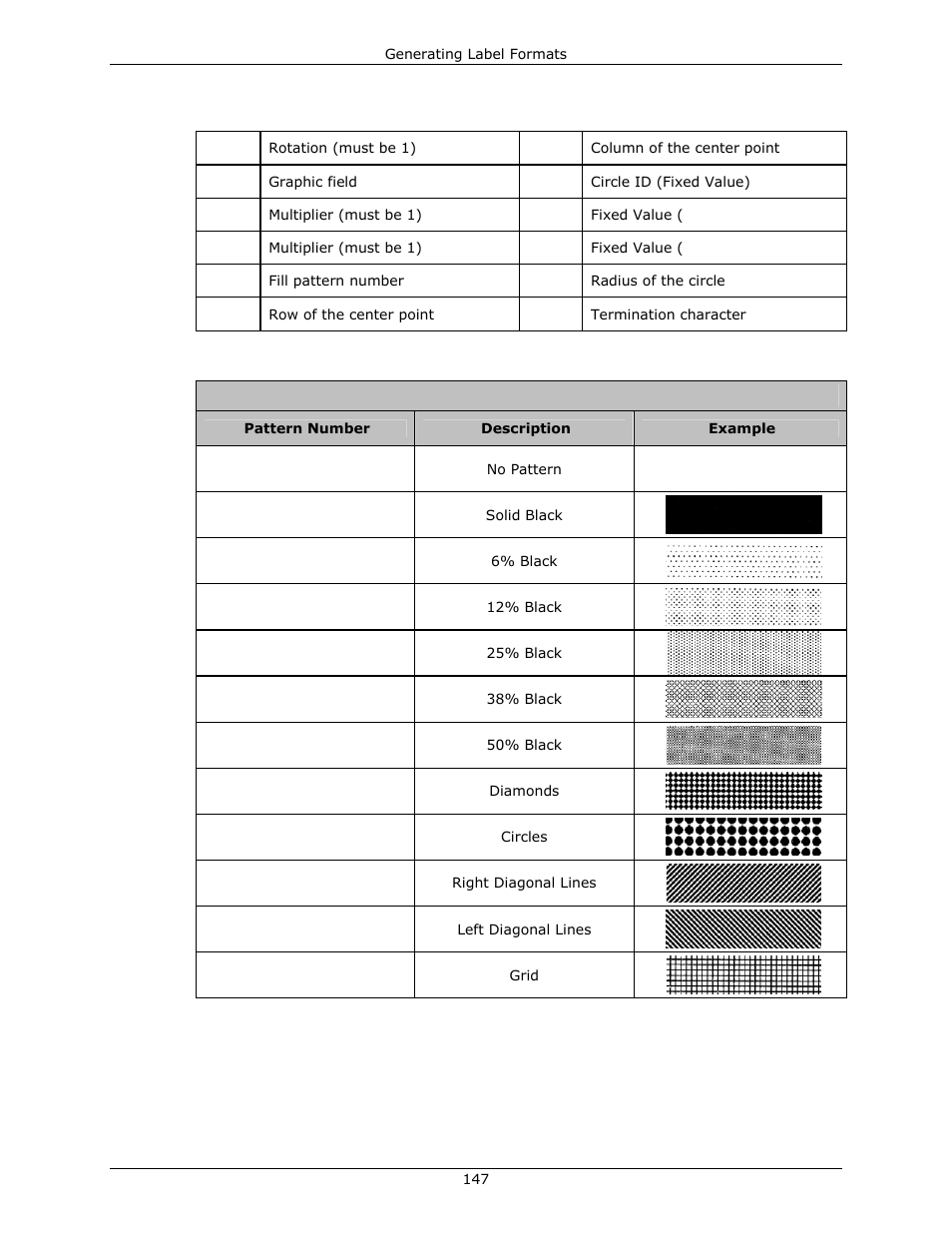 Fill patterns | Datamax-O'Neil DPL Programmer’s Manual User Manual | Page 155 / 296