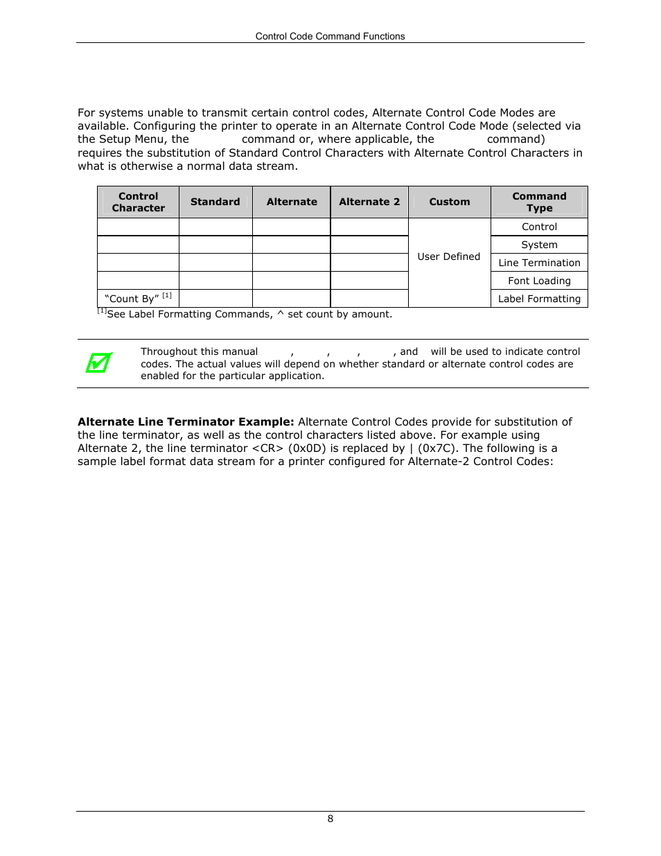 Datamax-O'Neil DPL Programmer’s Manual User Manual | Page 16 / 296