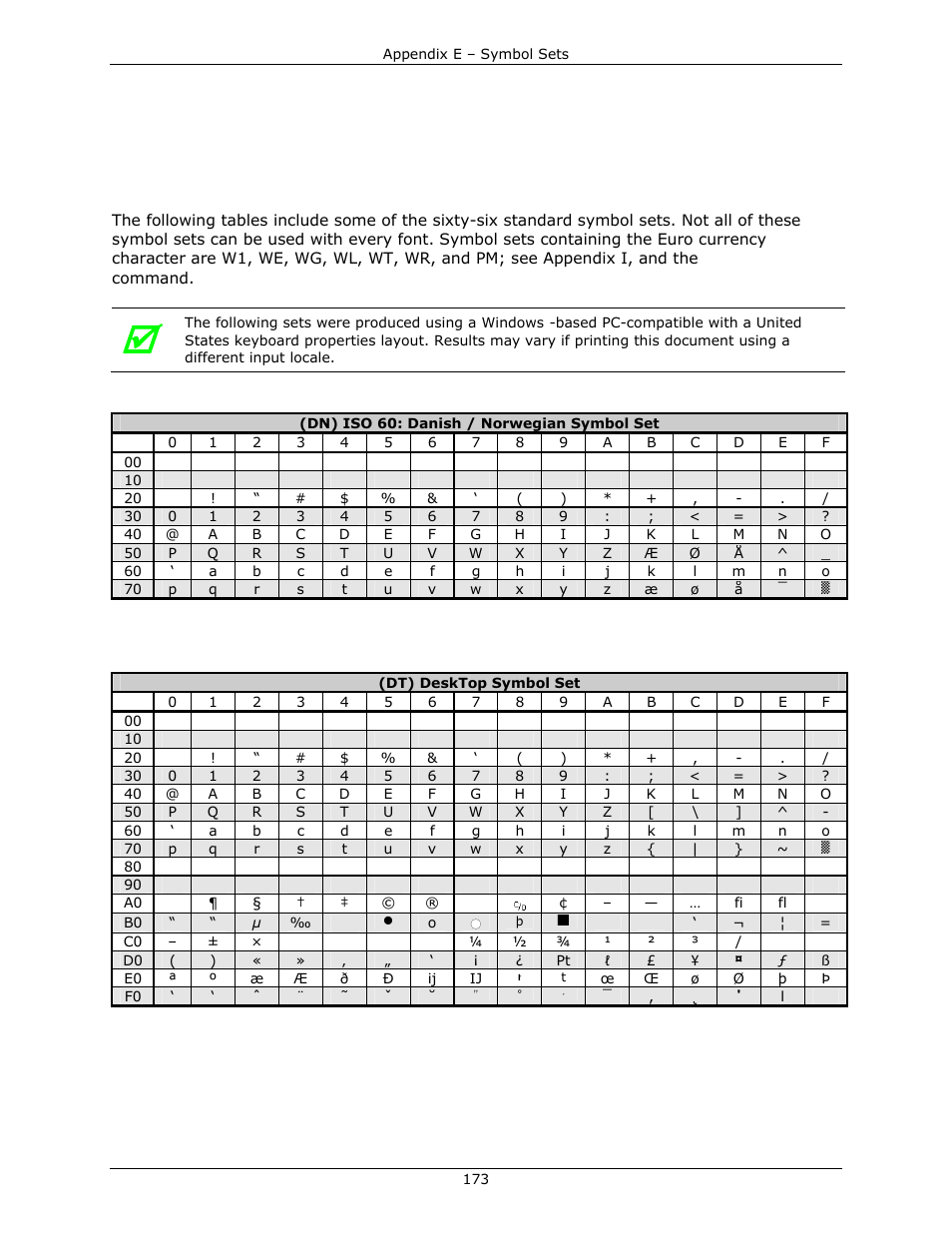 Appendix e, Single byte symbol sets | Datamax-O'Neil DPL Programmer’s Manual User Manual | Page 181 / 296