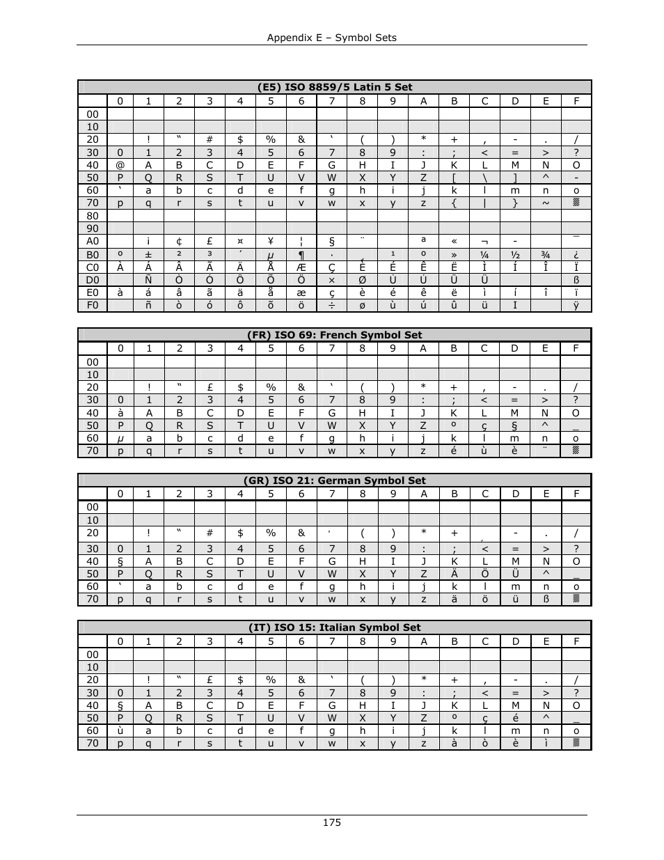 Datamax-O'Neil DPL Programmer’s Manual User Manual | Page 183 / 296