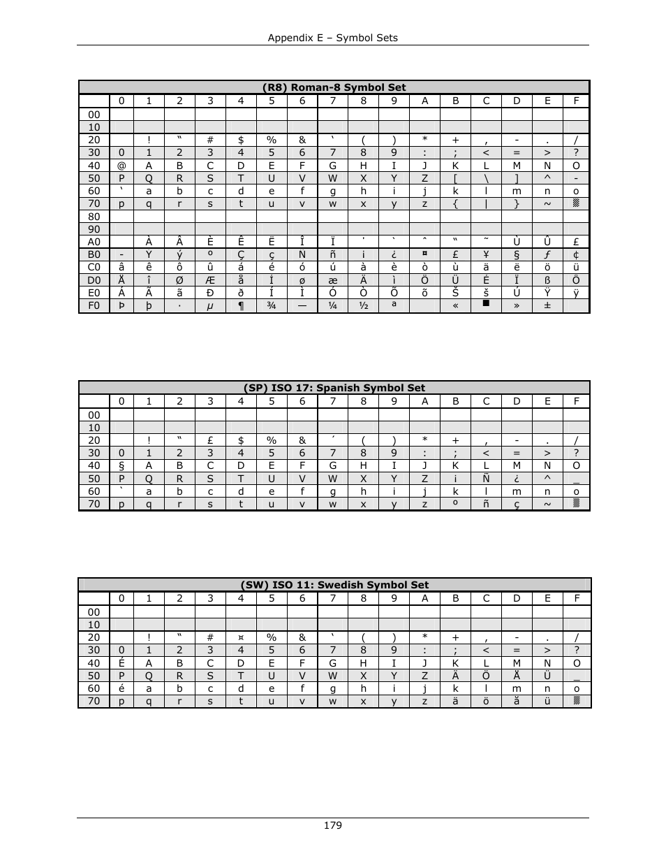 Datamax-O'Neil DPL Programmer’s Manual User Manual | Page 187 / 296