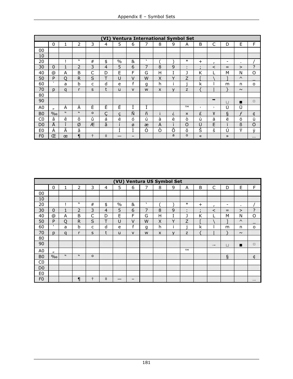 Datamax-O'Neil DPL Programmer’s Manual User Manual | Page 189 / 296