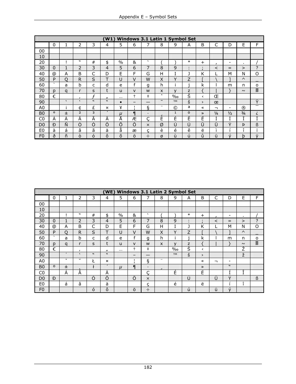 Datamax-O'Neil DPL Programmer’s Manual User Manual | Page 190 / 296