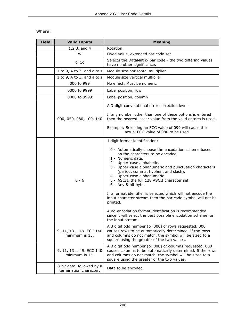 Datamax-O'Neil DPL Programmer’s Manual User Manual | Page 214 / 296