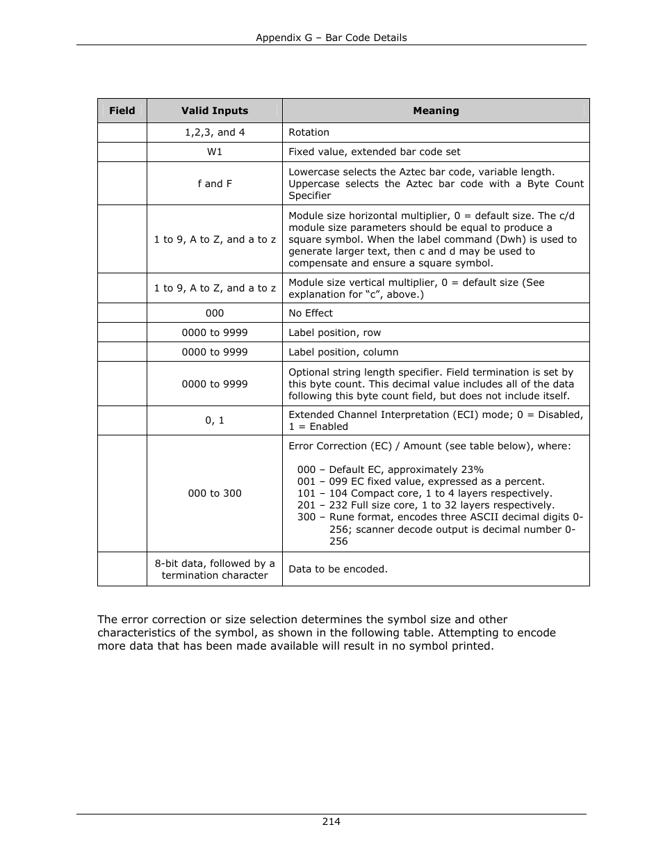 Datamax-O'Neil DPL Programmer’s Manual User Manual | Page 222 / 296