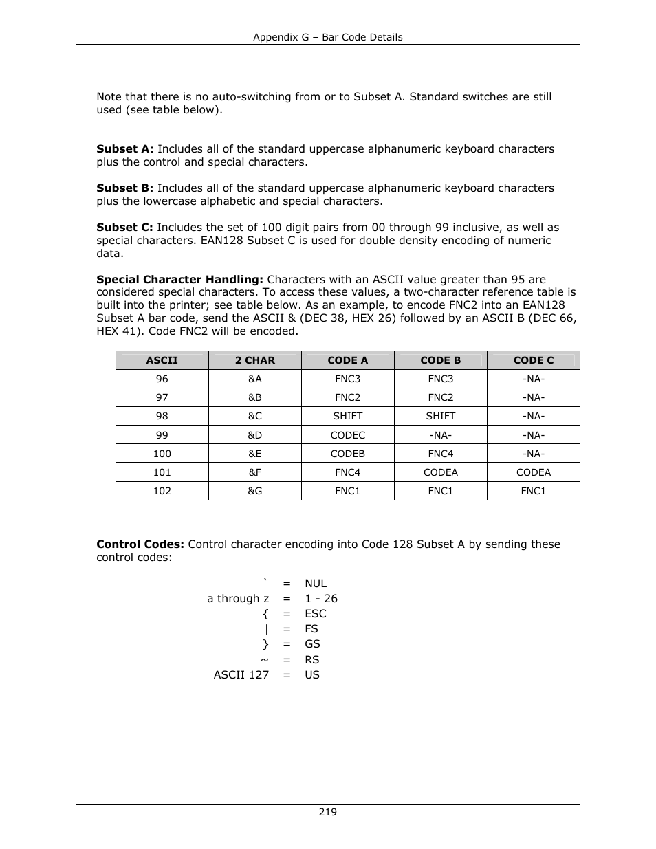 Datamax-O'Neil DPL Programmer’s Manual User Manual | Page 227 / 296