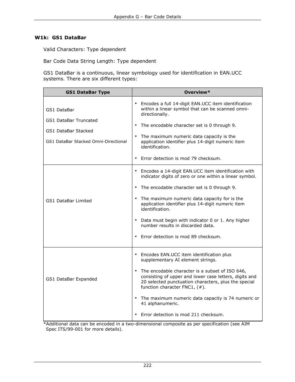 Datamax-O'Neil DPL Programmer’s Manual User Manual | Page 230 / 296