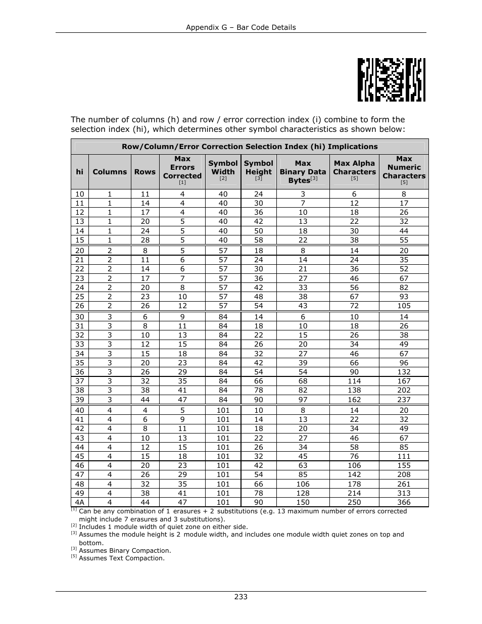 Datamax-O'Neil DPL Programmer’s Manual User Manual | Page 241 / 296