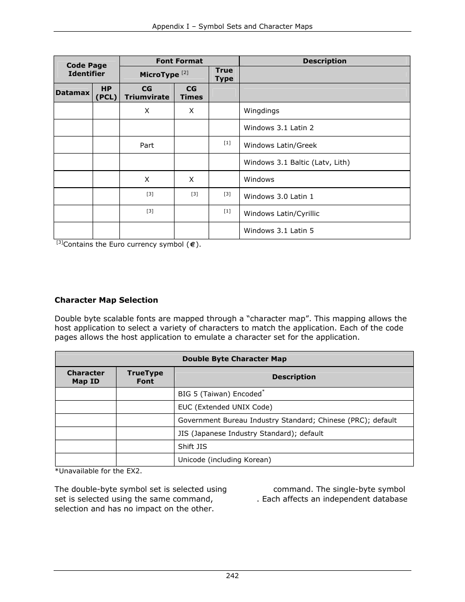 Double-byte symbols, chinese, kanji, and korean | Datamax-O'Neil DPL Programmer’s Manual User Manual | Page 250 / 296
