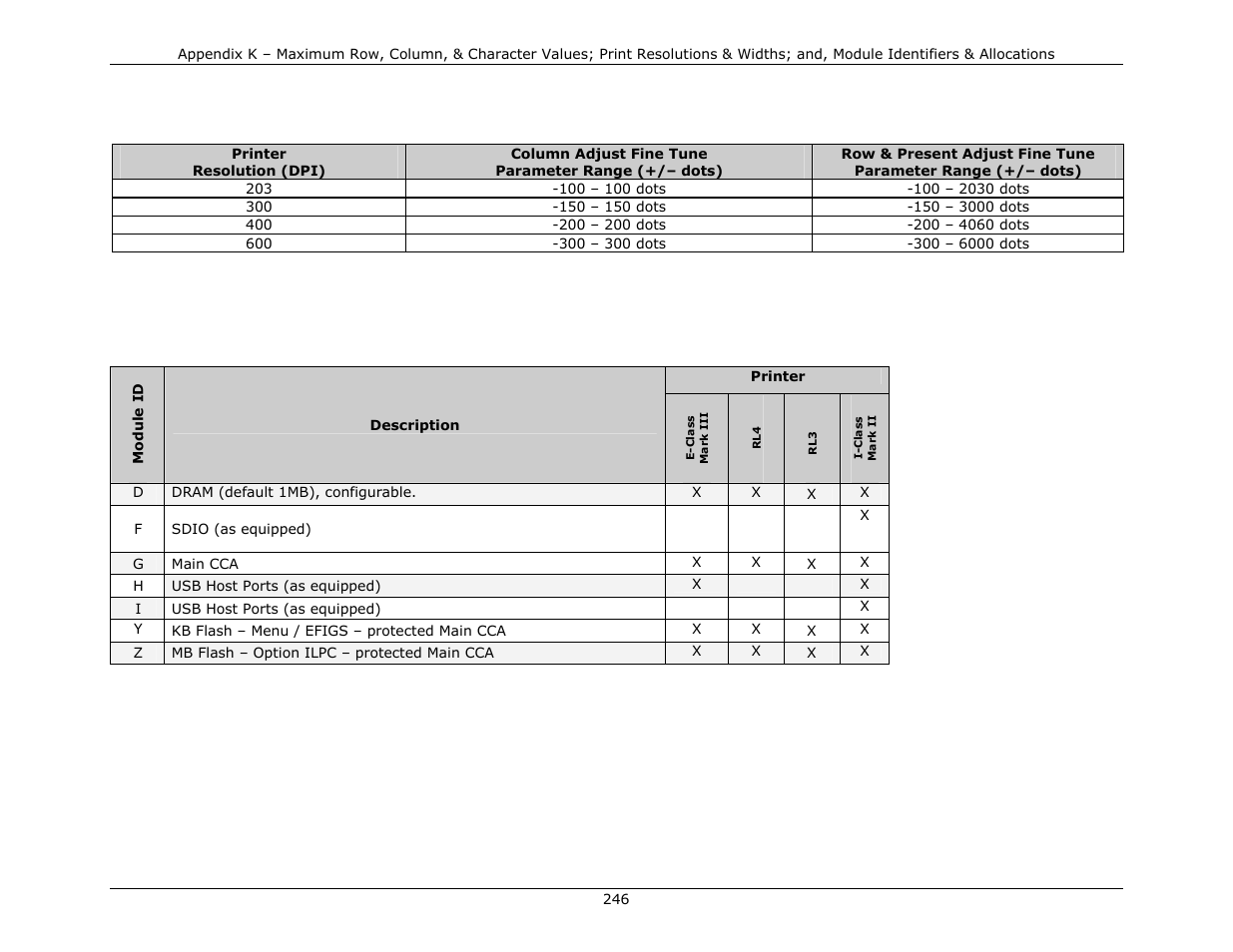 Column, present, & row adjust fine tune range | Datamax-O'Neil DPL Programmer’s Manual User Manual | Page 254 / 296