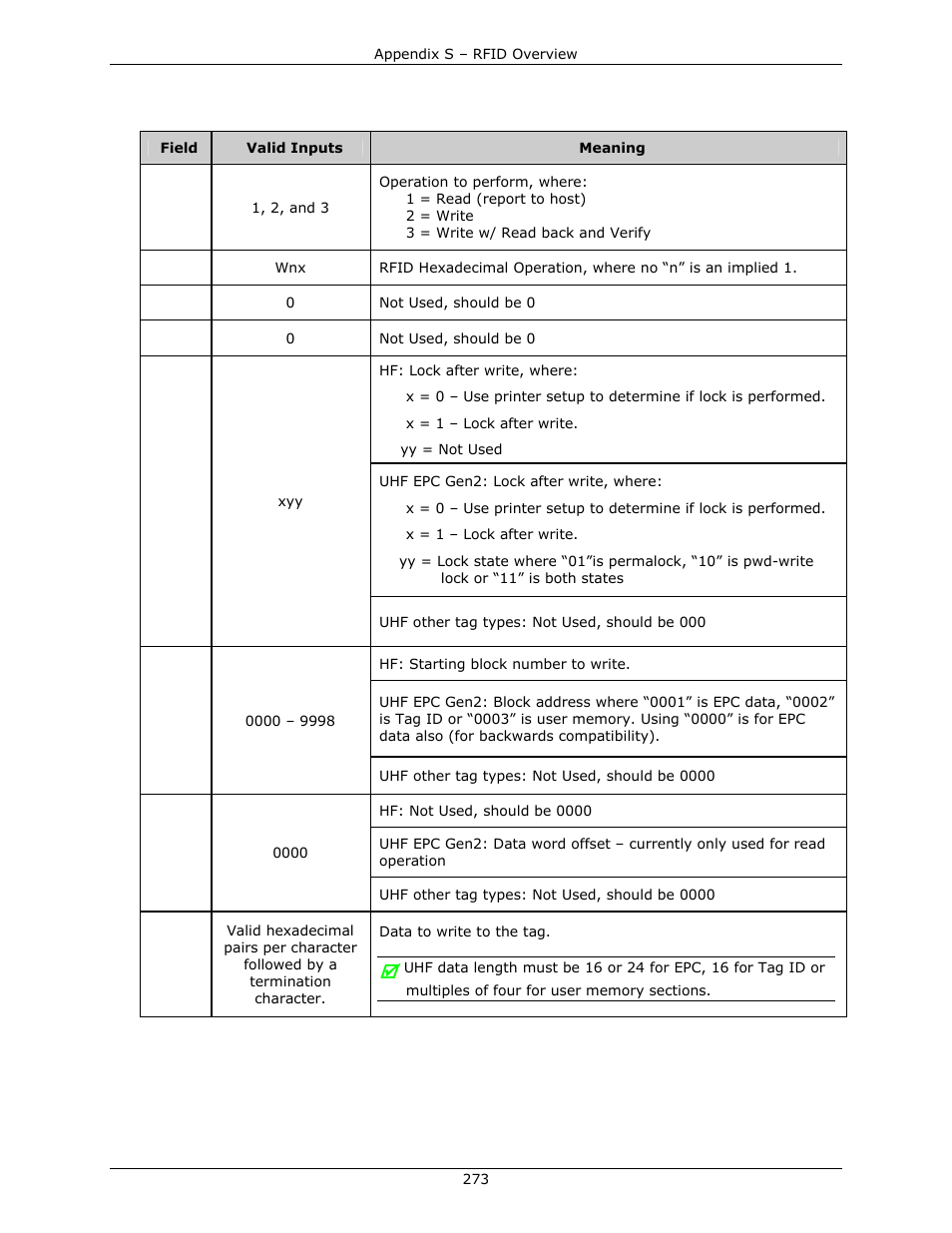 Datamax-O'Neil DPL Programmer’s Manual User Manual | Page 281 / 296