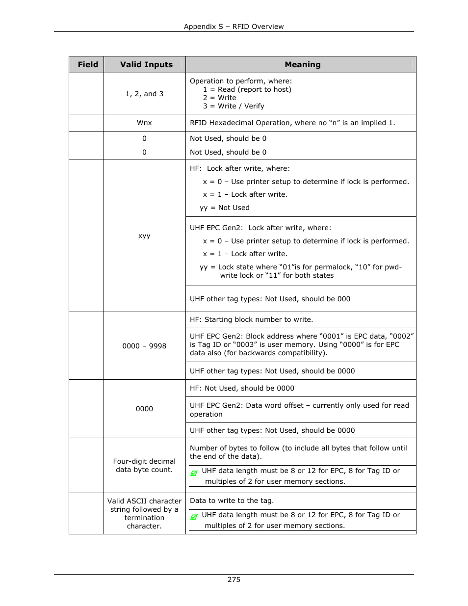 Datamax-O'Neil DPL Programmer’s Manual User Manual | Page 283 / 296