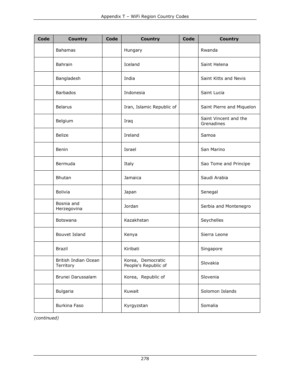 Datamax-O'Neil DPL Programmer’s Manual User Manual | Page 286 / 296