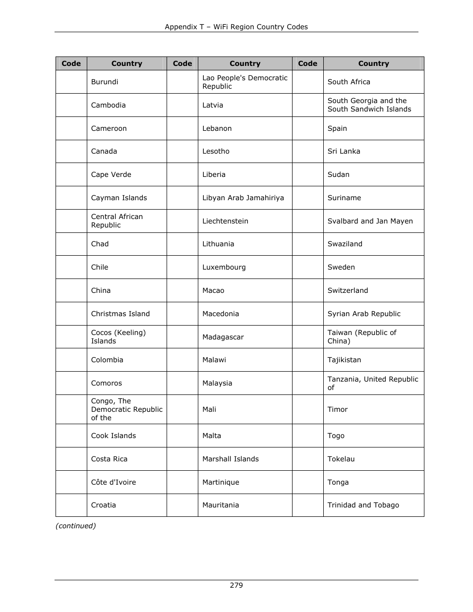 Datamax-O'Neil DPL Programmer’s Manual User Manual | Page 287 / 296