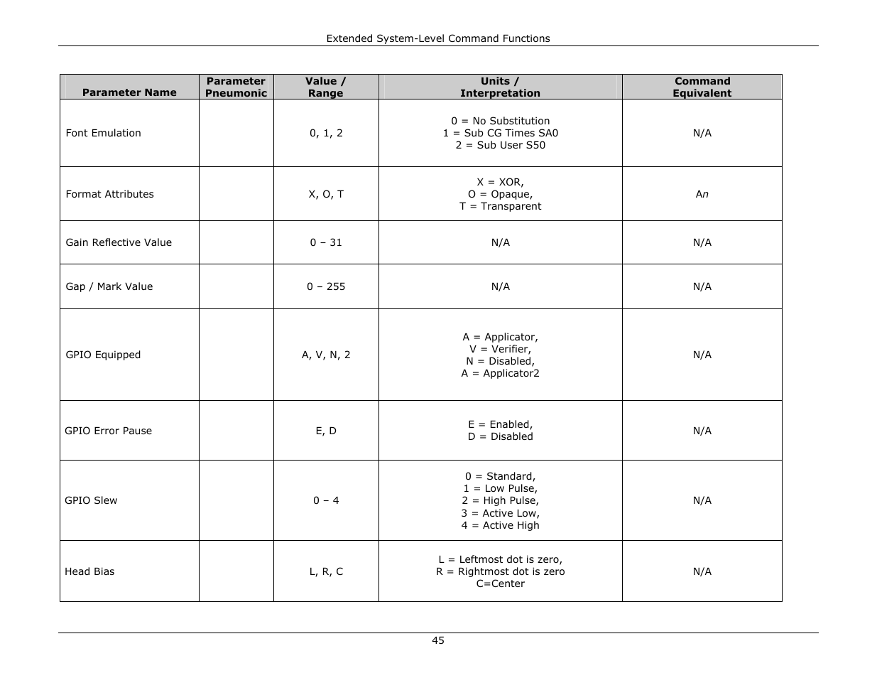 Datamax-O'Neil DPL Programmer’s Manual User Manual | Page 53 / 296