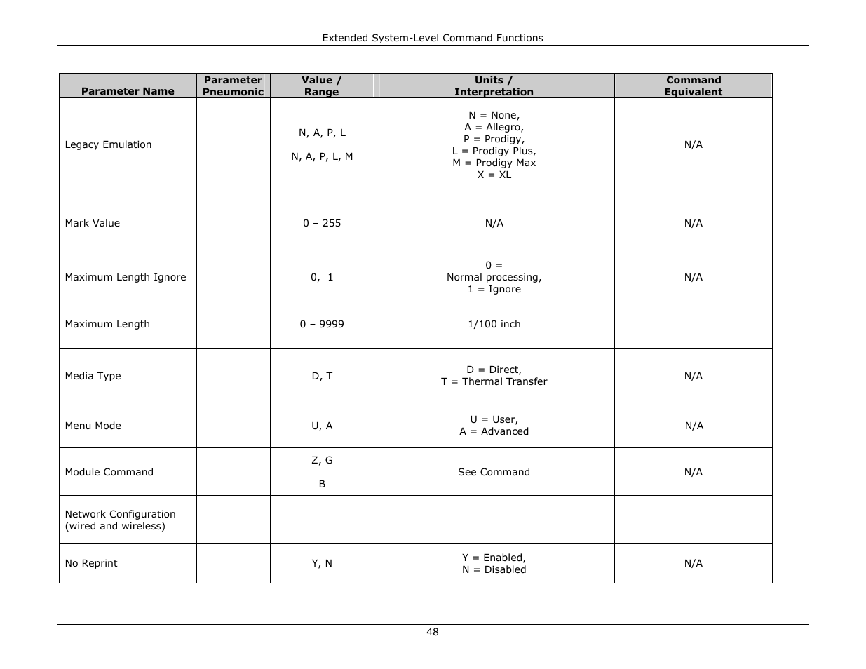 Datamax-O'Neil DPL Programmer’s Manual User Manual | Page 56 / 296