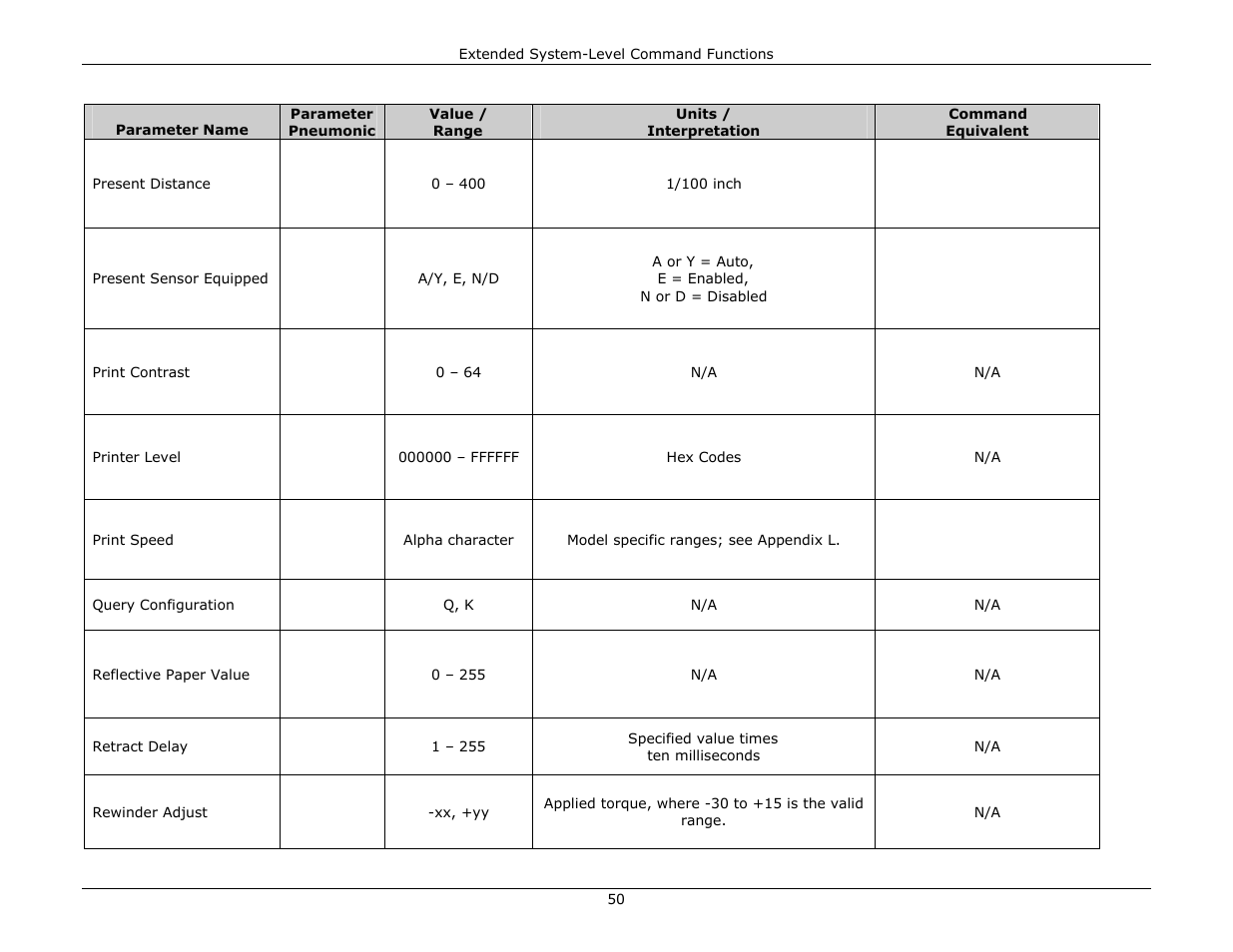 Datamax-O'Neil DPL Programmer’s Manual User Manual | Page 58 / 296