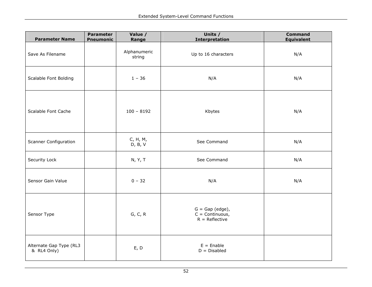 Datamax-O'Neil DPL Programmer’s Manual User Manual | Page 60 / 296