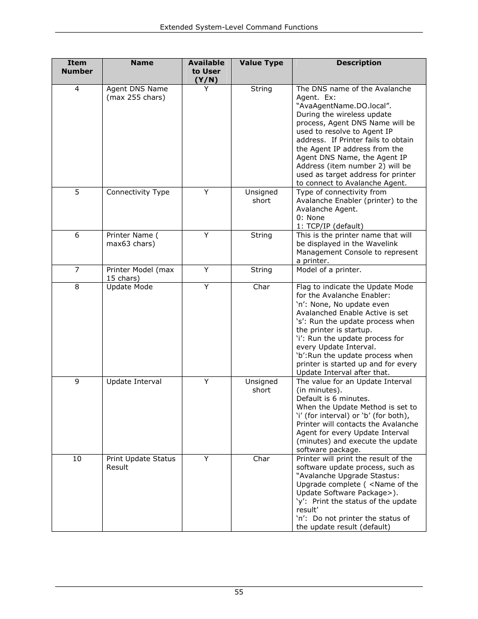 Datamax-O'Neil DPL Programmer’s Manual User Manual | Page 63 / 296