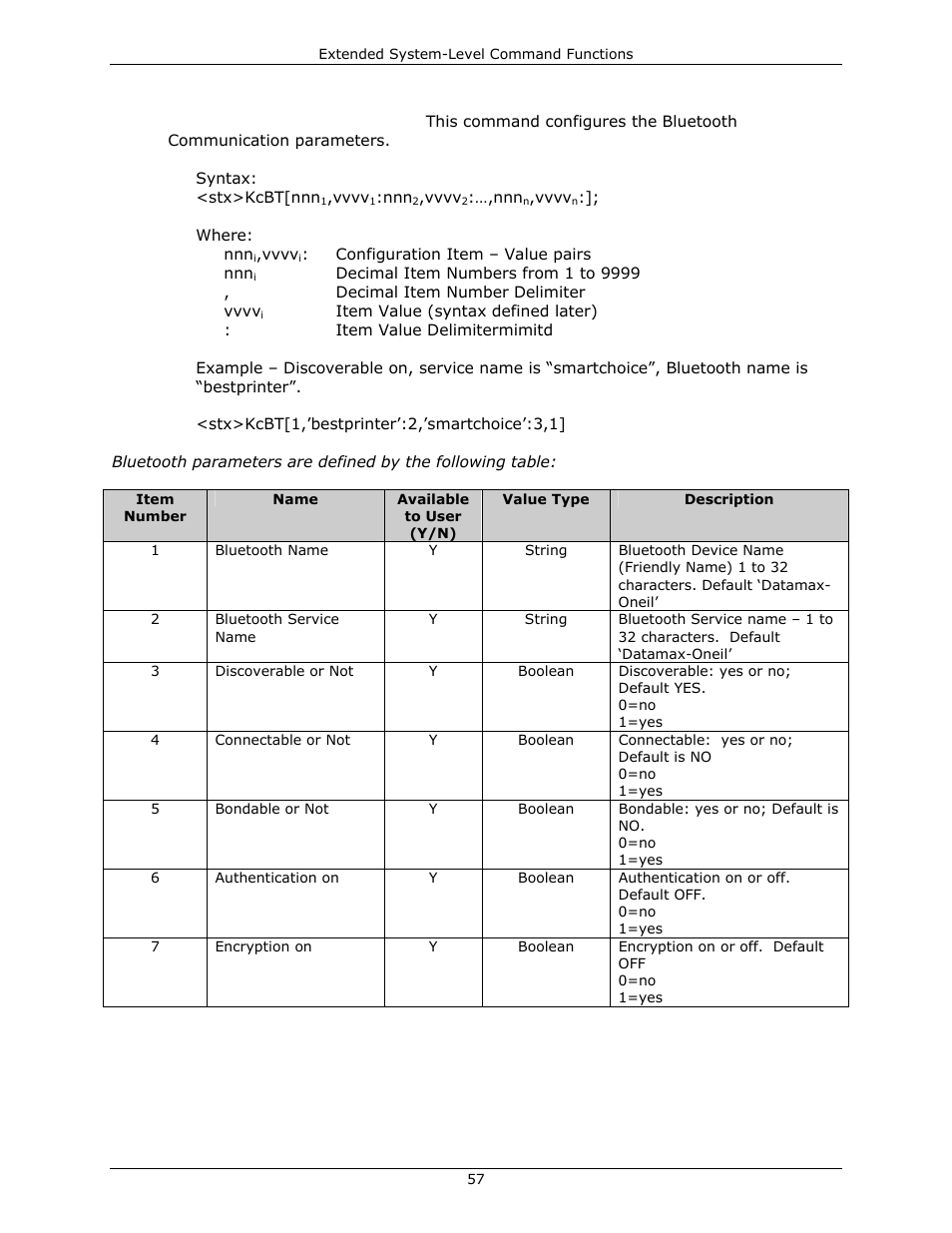 Datamax-O'Neil DPL Programmer’s Manual User Manual | Page 65 / 296