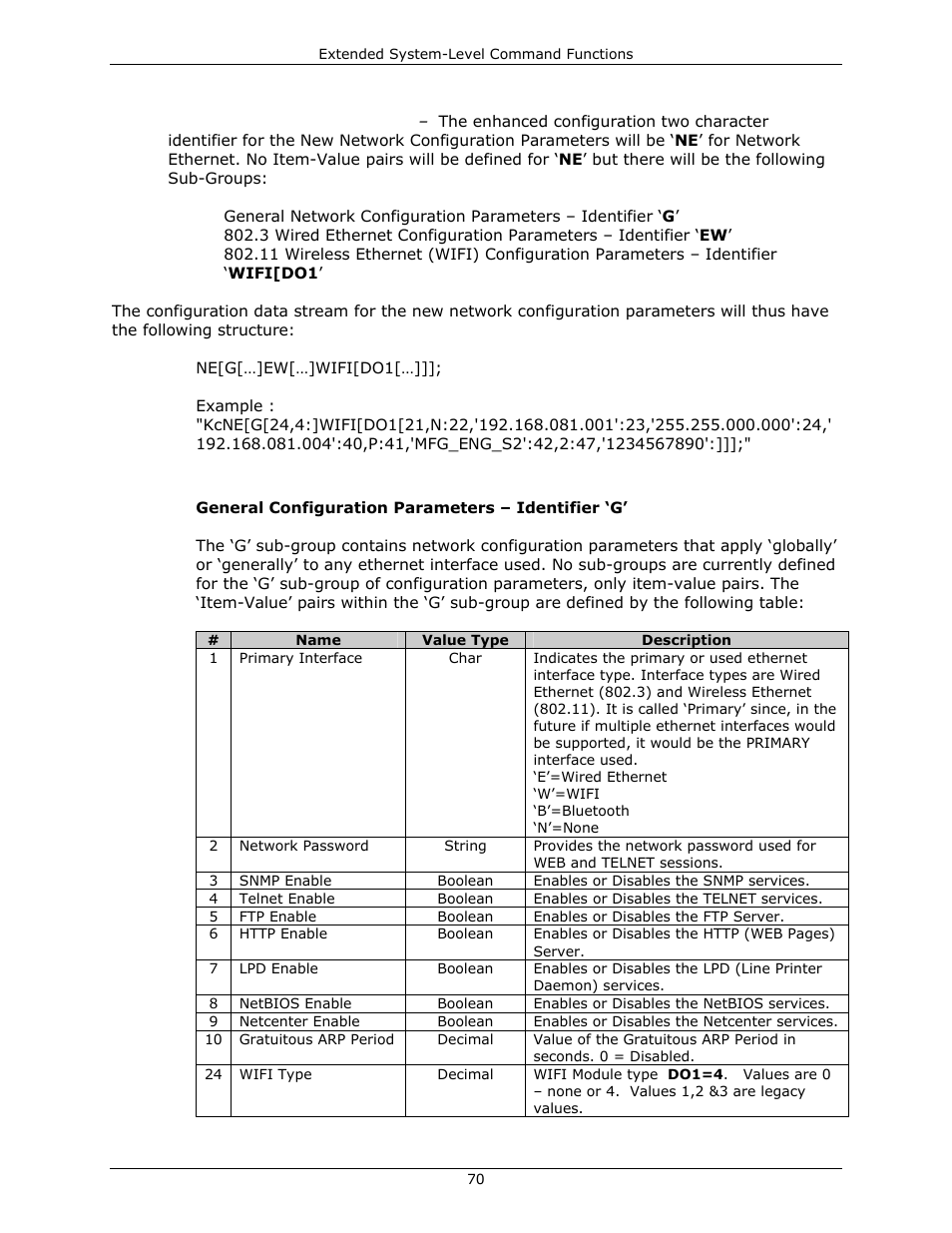 Datamax-O'Neil DPL Programmer’s Manual User Manual | Page 78 / 296