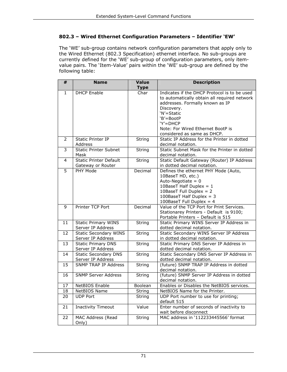 Datamax-O'Neil DPL Programmer’s Manual User Manual | Page 79 / 296