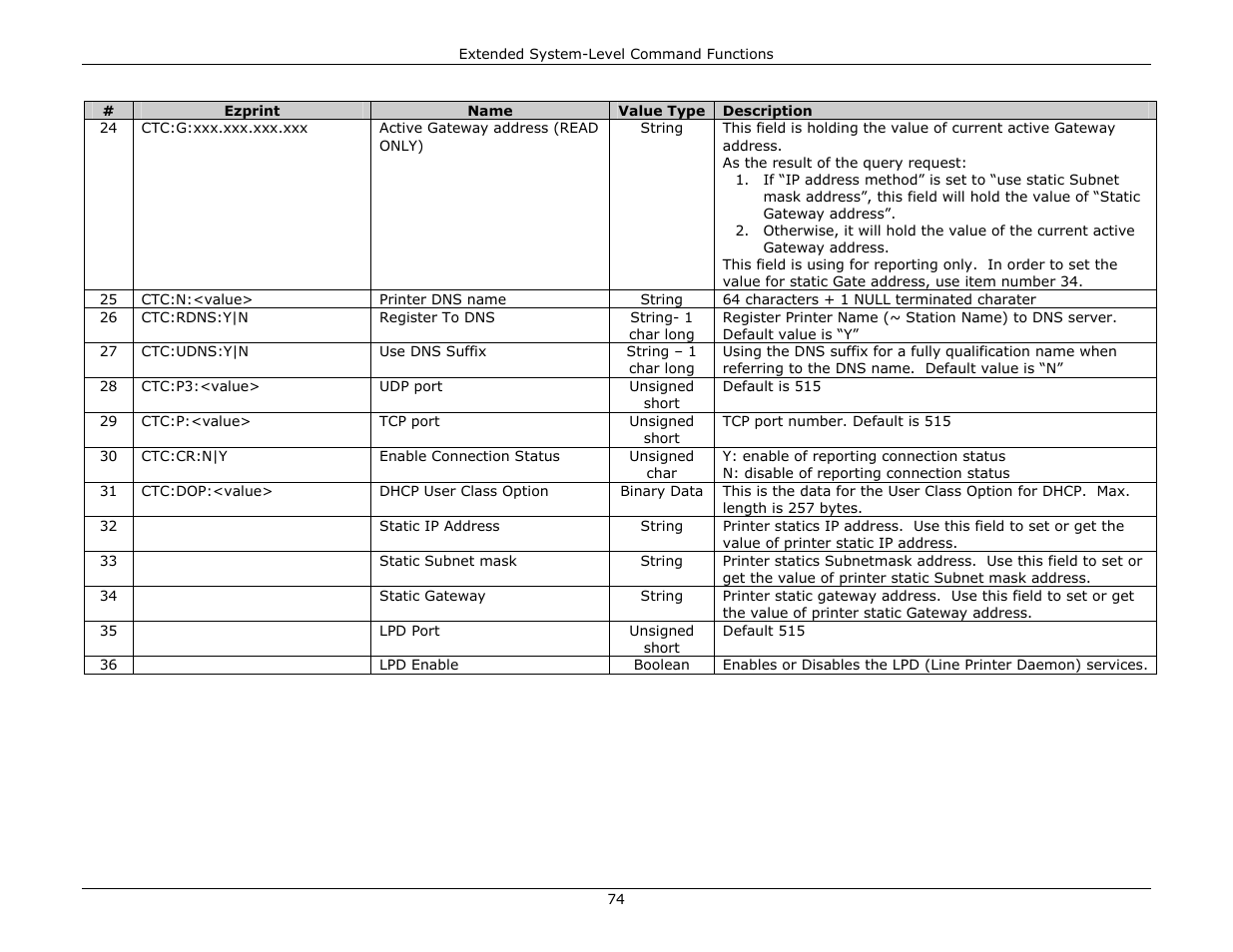 Datamax-O'Neil DPL Programmer’s Manual User Manual | Page 82 / 296