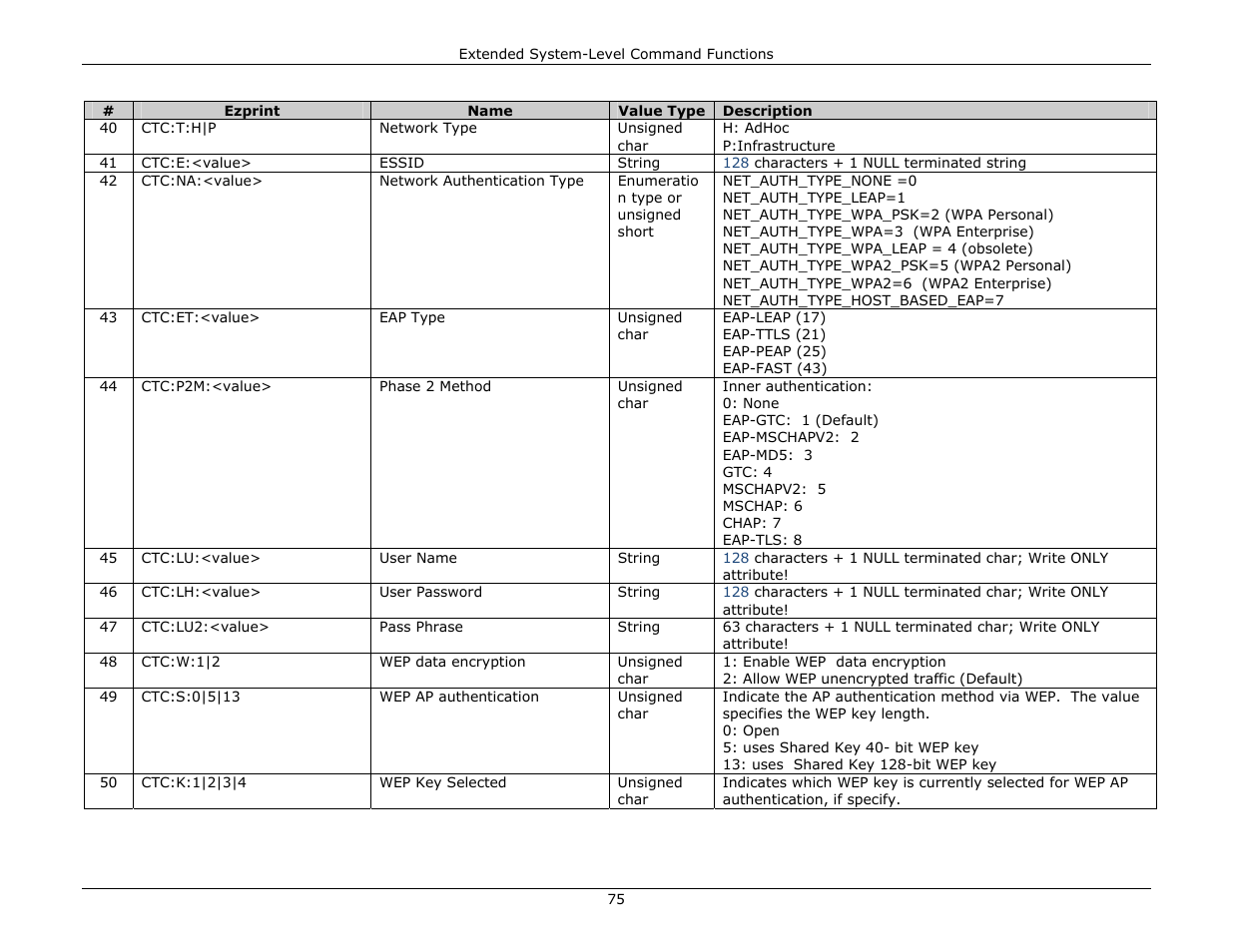 Datamax-O'Neil DPL Programmer’s Manual User Manual | Page 83 / 296