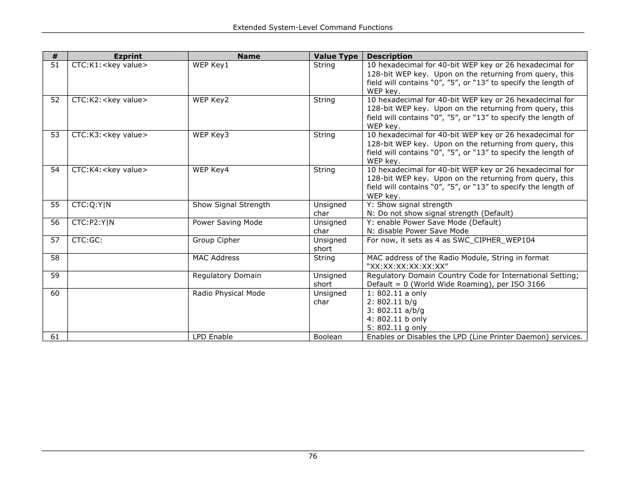 Datamax-O'Neil DPL Programmer’s Manual User Manual | Page 84 / 296