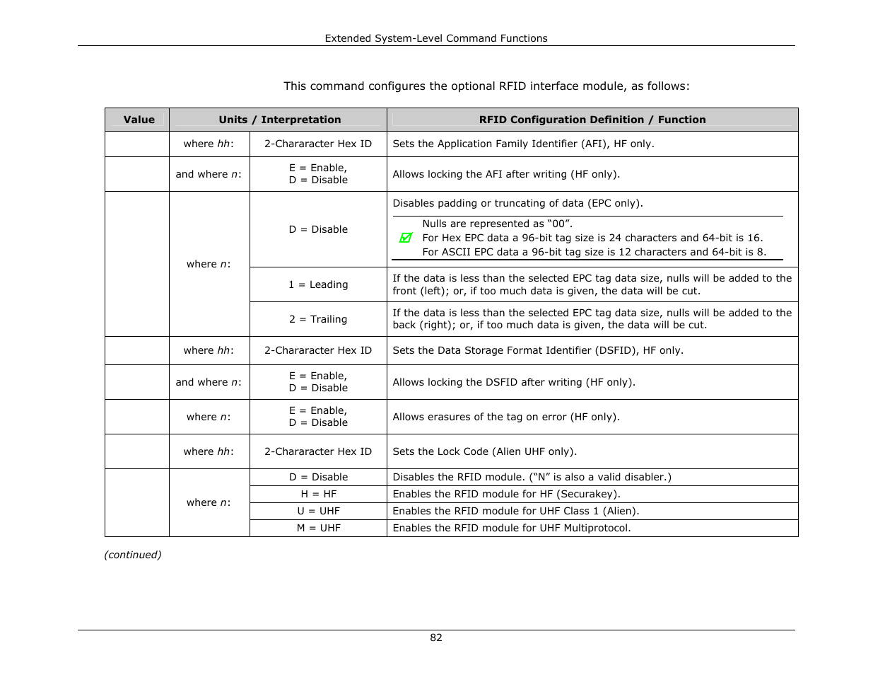 Datamax-O'Neil DPL Programmer’s Manual User Manual | Page 90 / 296