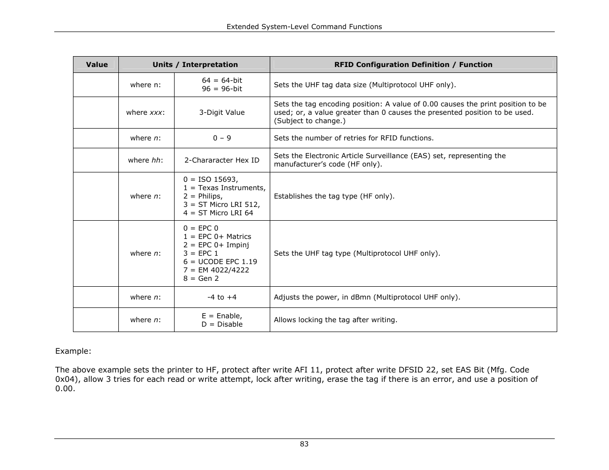 Datamax-O'Neil DPL Programmer’s Manual User Manual | Page 91 / 296