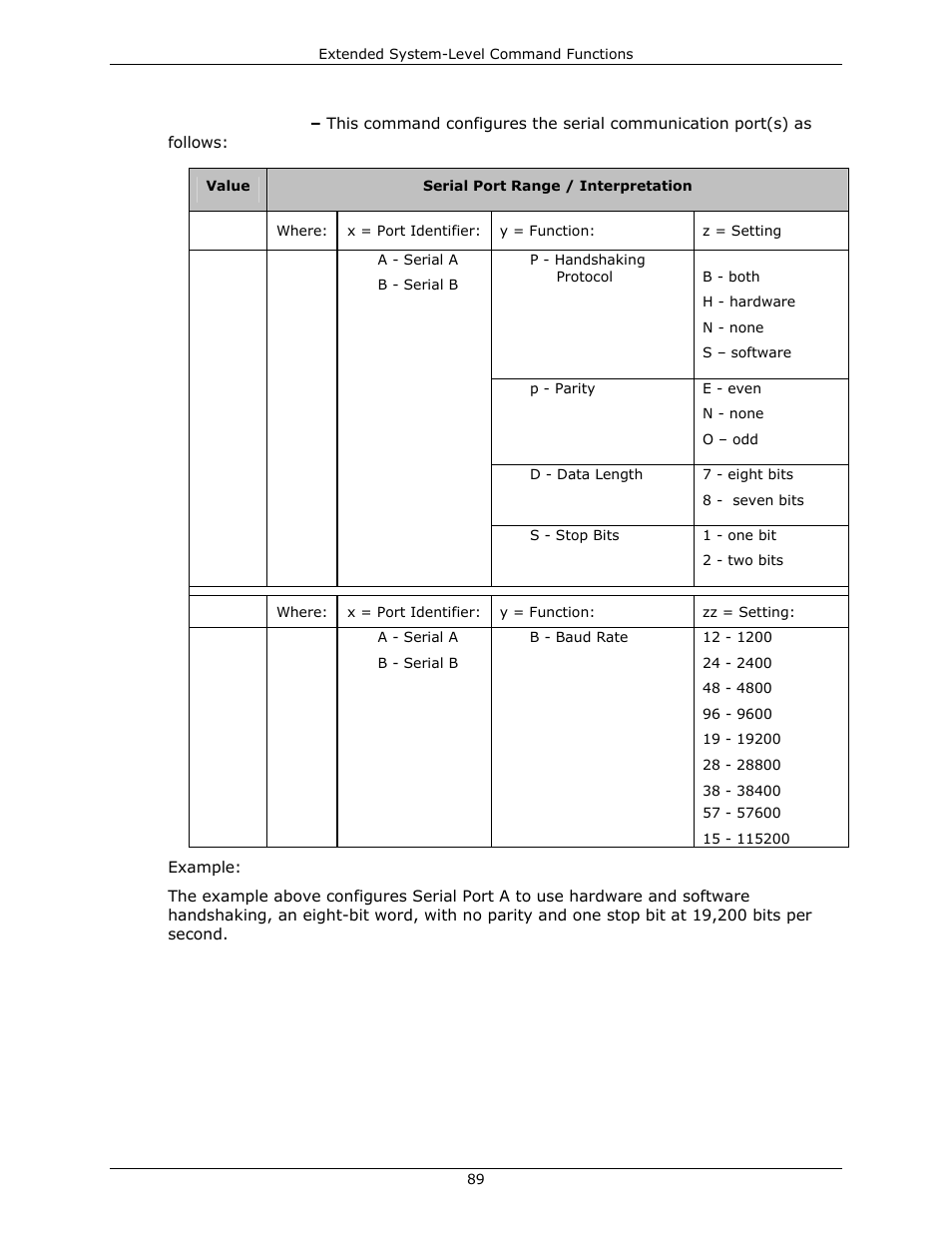 Datamax-O'Neil DPL Programmer’s Manual User Manual | Page 97 / 296