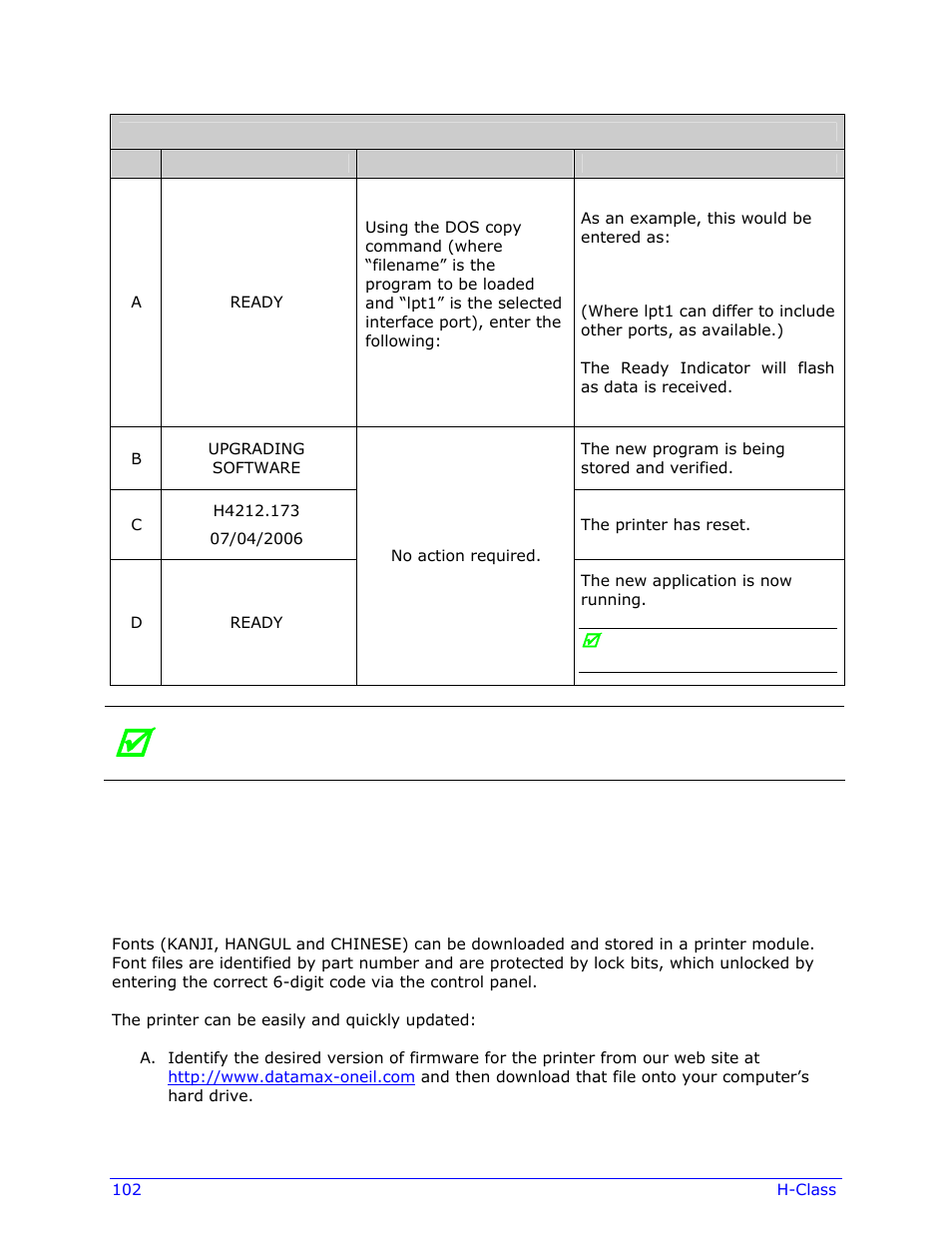8 fonts | Datamax-O'Neil H-Class Operator’s Manual User Manual | Page 112 / 180