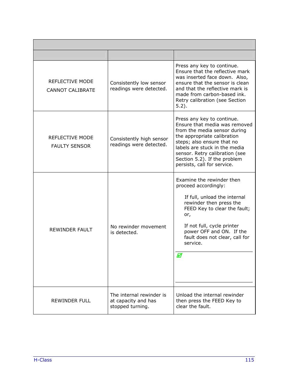 Datamax-O'Neil H-Class Operator’s Manual User Manual | Page 125 / 180