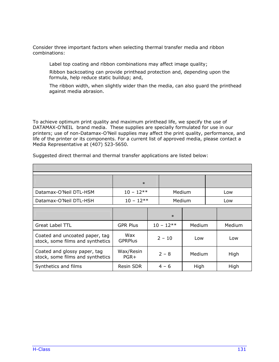 Datamax-O'Neil H-Class Operator’s Manual User Manual | Page 141 / 180