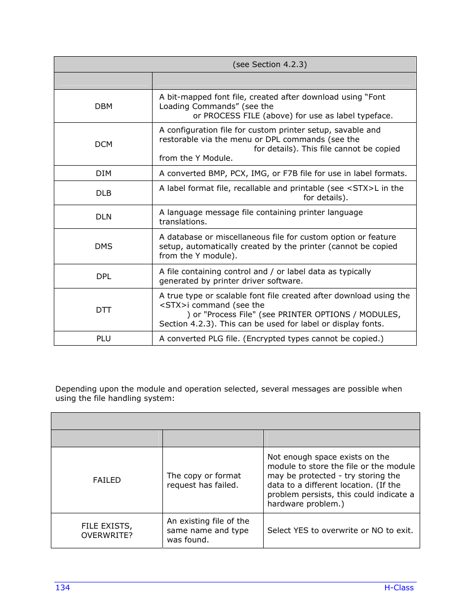 Datamax-O'Neil H-Class Operator’s Manual User Manual | Page 144 / 180