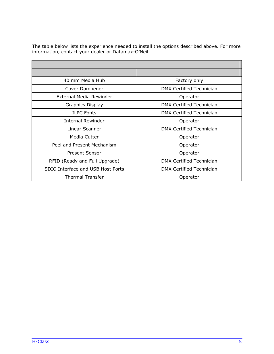 Datamax-O'Neil H-Class Operator’s Manual User Manual | Page 15 / 180